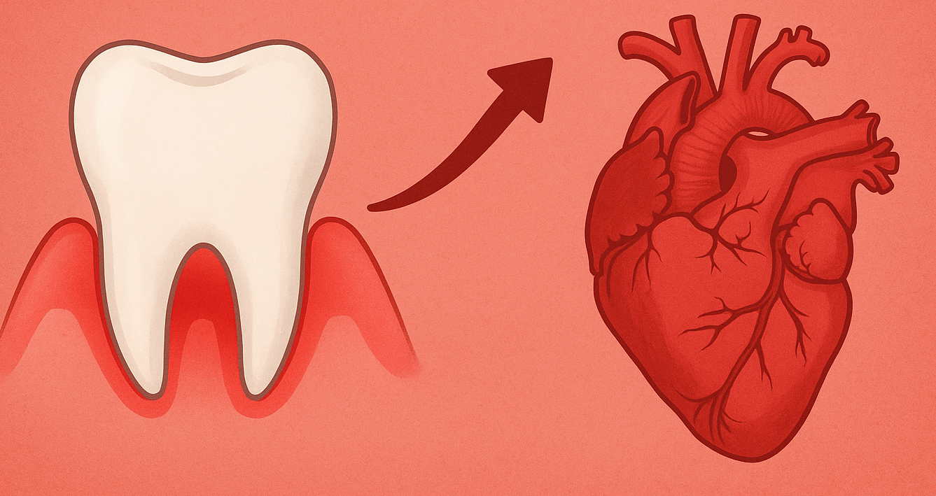 Gum disease and heart disease